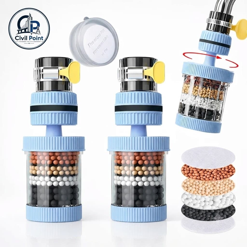 360° Rotating 6-Layer Water Purifier Filter